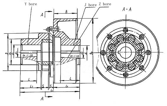 MLL-II (LMZ-II) integral brake wheel plum coupling